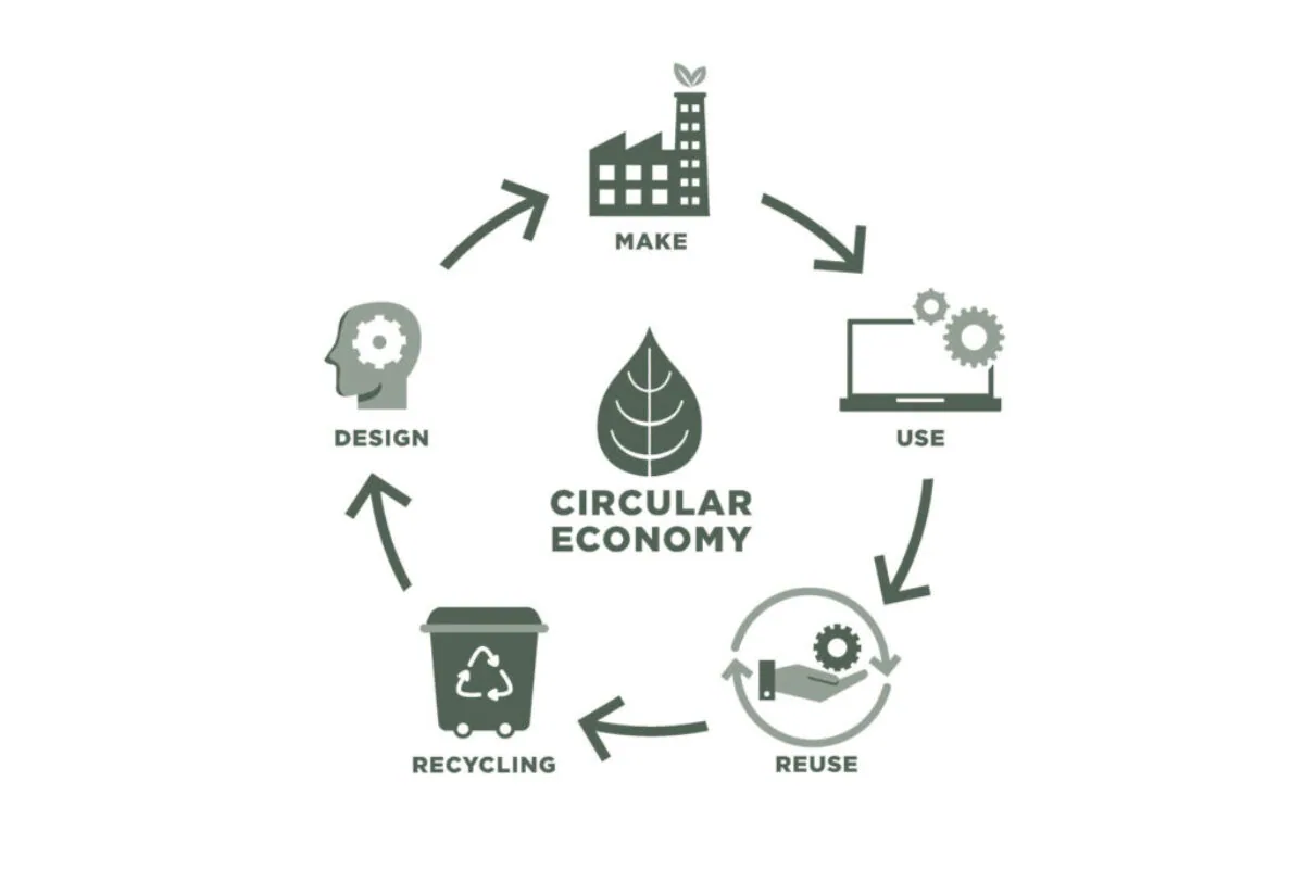 podcast-economie-circualire-generation-circulaire-clement-chenut